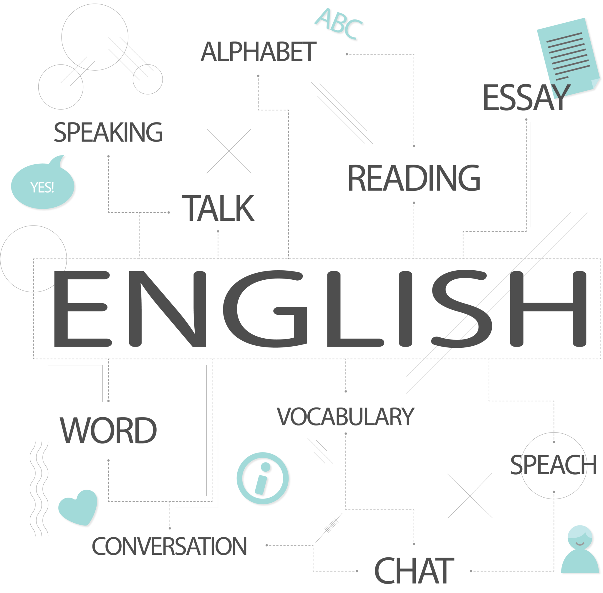 career-english